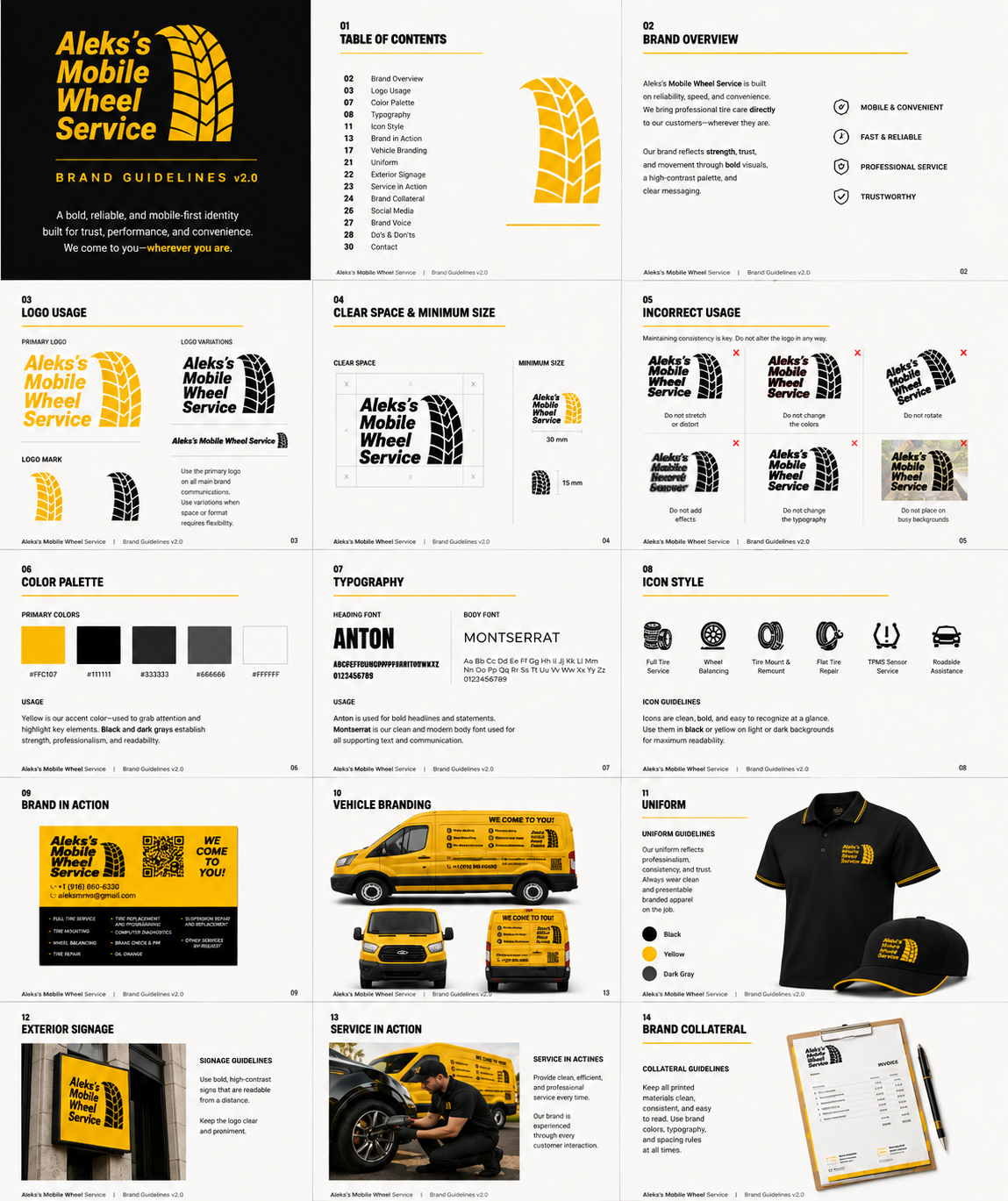 Professional Brand Guidelines | Complete Brand Style Guide - Image 10