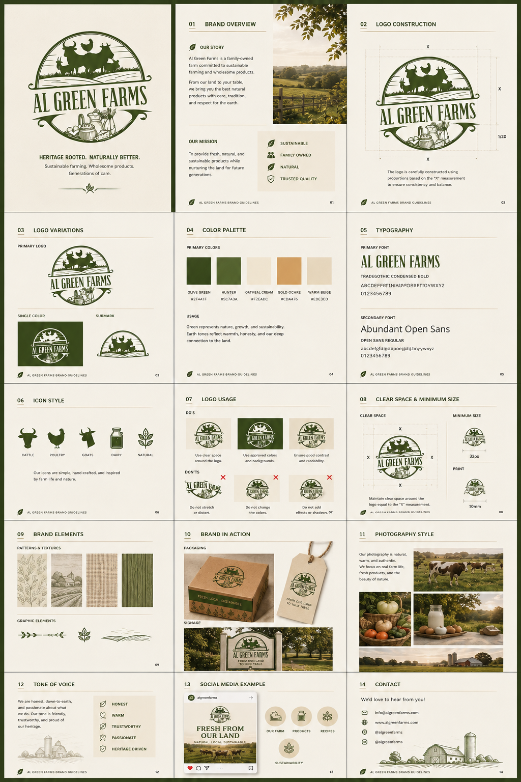 Professional Brand Guidelines | Complete Brand Style Guide - Image 8